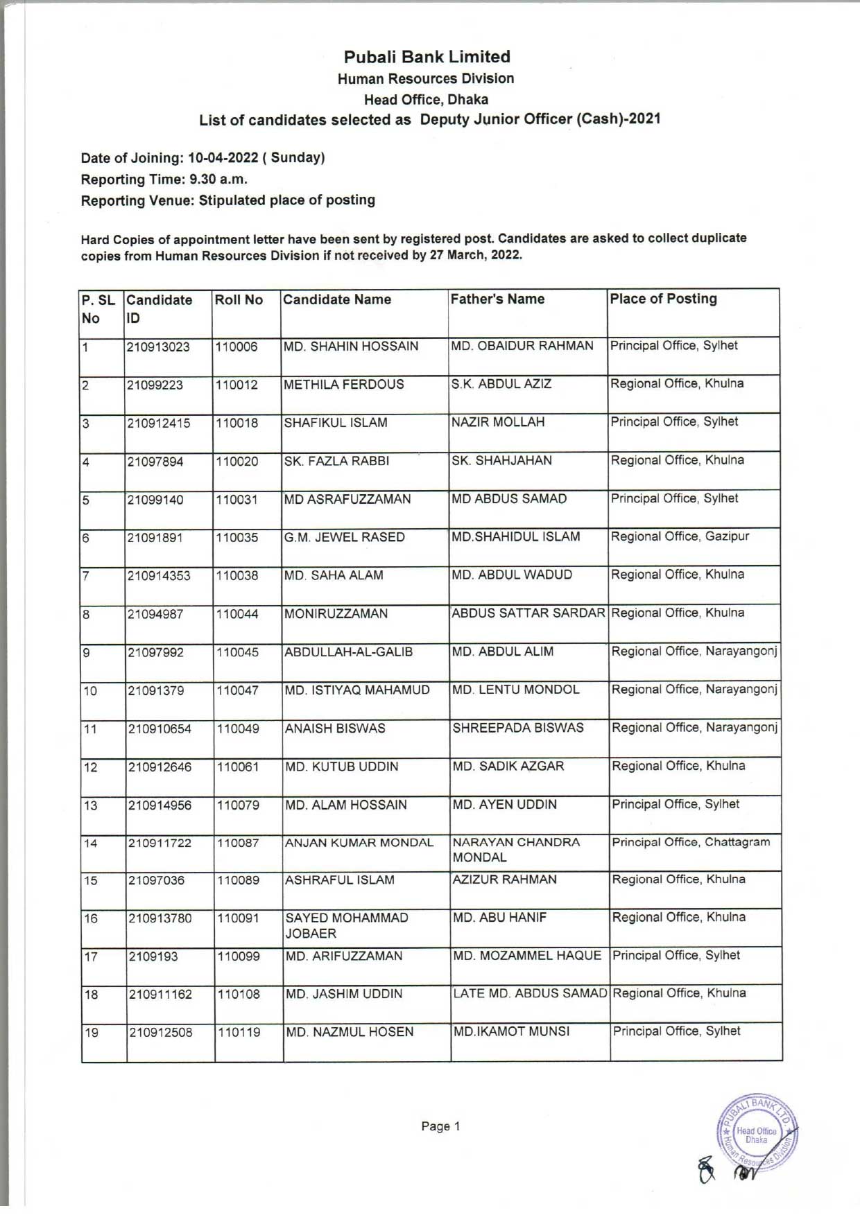pubali bank djo cash officer exam result page 1